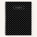Recherche de pointillé carnets Blanc