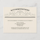 Recherche de logements invitations Blanc