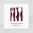 Recherche de traitement cartes visite Pâtisserie