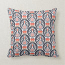 Recherche de art floral coussins Tulipe