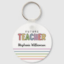 Recherche de je cours porteclés Teacher