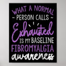 Recherche de ruban de fibromyalgie posters Fibrose kystique