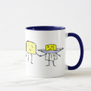 Recherche de pain tasses Beurre