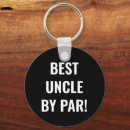 Recherche de uncle porteclés Famille