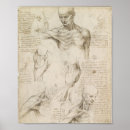 Recherche de dessin da vinci posters Leonardo