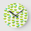 Recherche de coupé horloges Vert