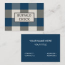 Recherche de buffle cartes visite Moderne