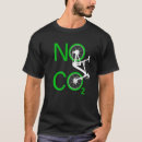 Recherche de co2 tshirts Modifier