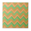 Recherche de motif de chevron carreaux Abstrait