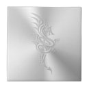 Recherche de mythique carreaux Dragon