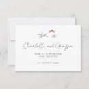 Recherche de beach vœux cartes Pour eux