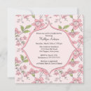 Recherche de savoureux invitations Moderne