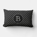 Recherche de quatrefoil coussins Motif