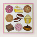 Recherche de cupcake puzzles De boulet