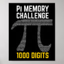 Recherche de chiffres de pi posters Diamètre