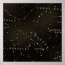 Recherche de carte céleste posters Étoiles