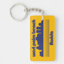 Recherche de palm porteclés Surf