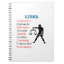 Zoek naar horoscope notitieboeken Astrologie
