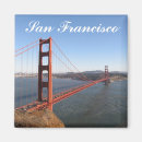 Recherche de cali magnets Côte ouest