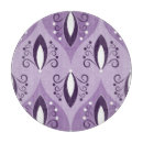 Recherche de flèche planches à découper Motif