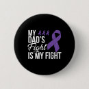 Recherche de ruban badges Cancer