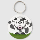 Recherche de tachetées porteclés Mignon