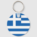 Recherche de grèce porteclés Drapeaux du monde