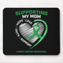 Recherche de maladie tapis souris Femmes