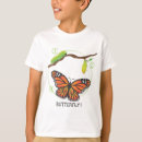 Recherche de 2 filles et 1 enfant tshirts Enfants