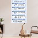 Recherche de sar posters Coronavirus