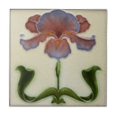 Recherche de violet clair carreaux Céramique