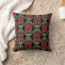 Recherche de gothique coussins Noir
