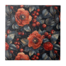Recherche de noir rouge carreaux Aquarelle