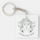Recherche de occulte accessoires Déesse