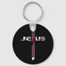 Recherche de crucifix porteclés Catholique