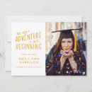 Recherche de photo faite sur commande invitations Secondaire