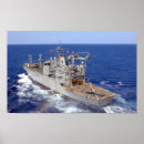 Recherche de helicopter posters Poste de pilotage