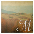 Recherche de italien carreaux Décoratif