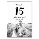 Recherche de de photo de mariage table cartes Rustique