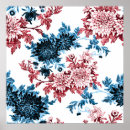 Recherche de croquis floral posters Pour tous