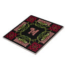 Recherche de goth carreaux Rose