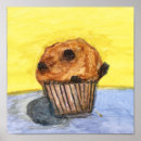 Zoek naar keuken decor posters Grafisch