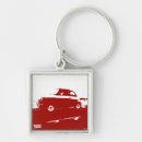Zoek naar fiat sleutelhangers Retro
