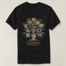Recherche de créez votre propre chemise tshirts Pour eux