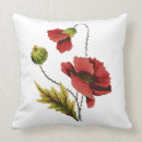 Recherche de broderie coussins Couture