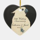 Recherche de oiseau exotique ornements Perroquet