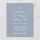 Zoek naar kader uitnodigingen Budget