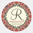 Recherche de dentelle rouge Monogramme