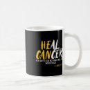 Recherche de initiative tasses Ressources d'assistance