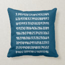 Recherche de jour pi coussins Maths
